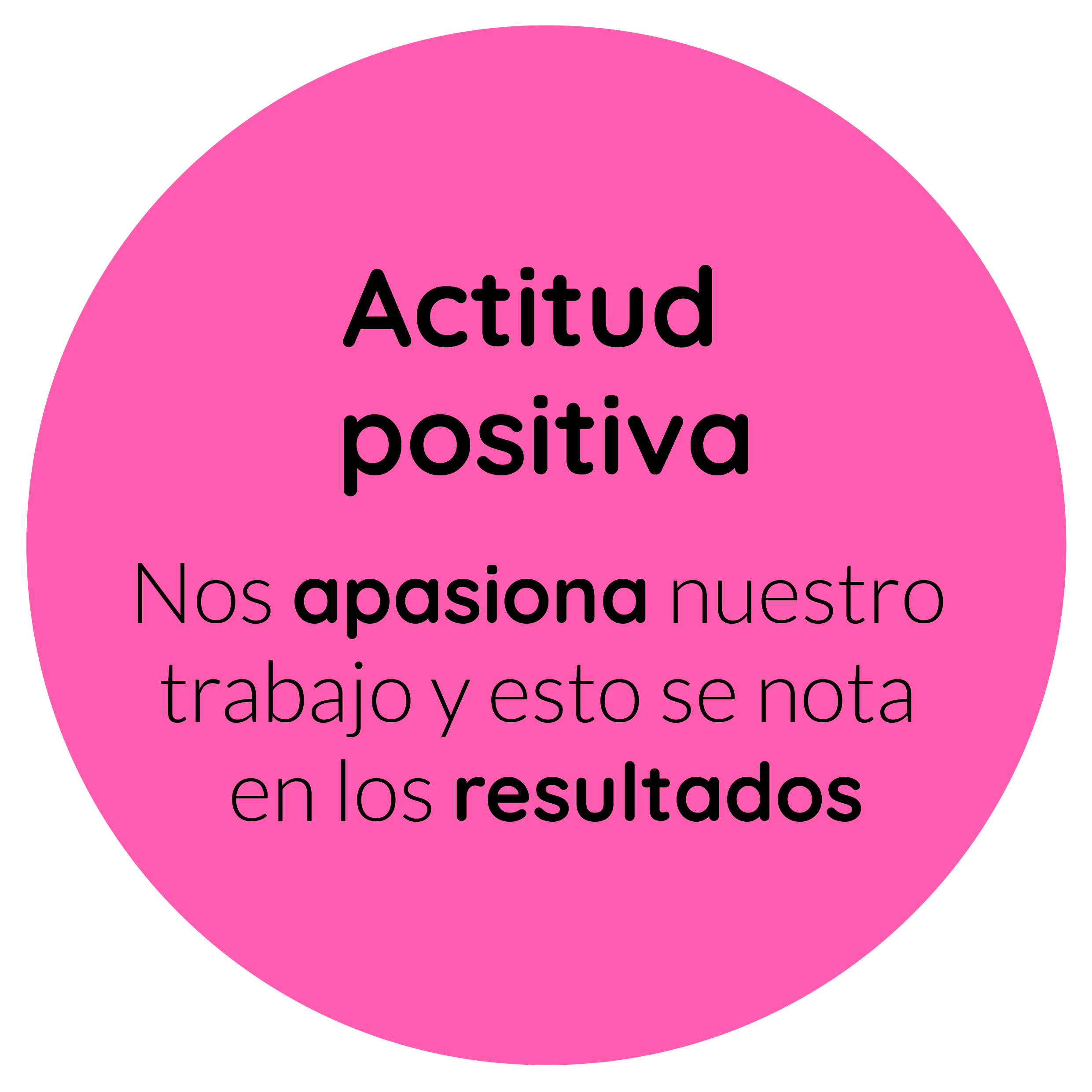 Actitud positiva